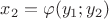 $x_2=\varphi(y_1;y_2)$
