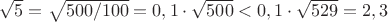 $\sqrt{5}=\sqrt{500/100}=0,1\cdot \sqrt{500}<0,1\cdot \sqrt{529}=2,3$