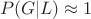 $$P(G | L) \approx 1$$