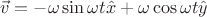 $$\vec{v}=-\omega \sin{\omega t} \hat{x} + \omega \cos{\omega t} \hat{y}$$