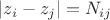 $|z_i-z_j|=N_{ij}$