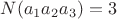 $N(a_1a_2a_3)=3$