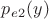 $p_e_2(y)$ $p_e_2(y)$
