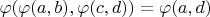 $$\varphi(\varphi(a, b), \varphi(c, d)) = \varphi(a, d)$$