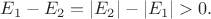 $E_1-E_2 = |E_2|-|E_1|>0.$