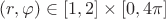$(r,\varphi) \in [1,2] \times [0,4 \pi]$
