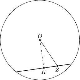 \begin{tikzpicture}[scale=.5]
\draw (0,0) circle (5);
\draw[thick] (-3,-4)--(4,-3);
\fill (0,0) circle (.1) node[above]{$O$};
\fill (2.2,-3.25) circle (.1) node[below]{$Z$};
\fill (.5,-3.5) circle (.1) node[below]{$K$};
\draw (0,0)--(2.2,-3.25);
\draw[dashed] (0,0)--(.5,-3.5);
\end{tikzpicture}