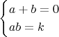 $$
\begin{cases}
a+b=0\\
ab=k
\end{cases}
$$