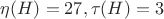 \eta(H)=27,\tau(H)=3 \eta(H)=27,\tau(H)=3