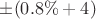 $\pm (0.8\% + 4)$
