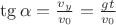 $\tg\alpha=\frac{v_y}{v_0}=\frac{gt}{v_0}$