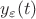 $y_{\varepsilon}(t)$