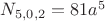 $N_{5,0,2}=81a^5$
