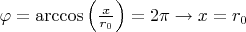 \varphi=\arccos\left(\frac{x}{r_0}\right)=2\pi\rightarrow x=r_0