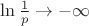 $\ln {\frac {1}{p}} \to -\infty$