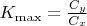 $K_{\max}=\frac{C_y}{C_x}$