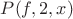 $P(f,2,x)$