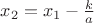 $x_2=x_1-\frac k a$ $x_2=x_1-\frac k a$
