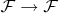 $\mathcal F\to\mathcal F$