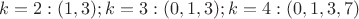 $k=2: (1,3); k=3: (0,1,3); k=4: (0,1,3,7)$
