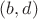 $(b,d)$