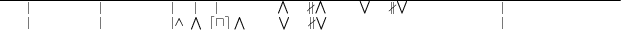 $\hline
^{|\phantom{.............}~~|\phantom{......}~~~~~~~|\phantom{...}~|\phantom{....}|\phantom{......}~~~~~\bigwedge~~~\nparallel\bigwedge~~~~~\bigvee~~~\nparallel\bigvee~~~~~~~~~~~~~~~|}
_{|\phantom{.............}~~|\phantom{......}~~~~~~~|\land~\bigwedge~\lceil\sqcap\rceil\bigwedge~~~~~\bigvee~~~\nparallel\bigvee~~~~~~~~~~~~~~~~~~~~~~~~~~~\phantom{..}|}
$