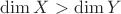 $\dim{X}>\dim{Y}$