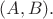$(A, B).$