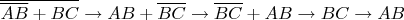 $\overline{\overline{AB}+{BC}} \to AB+\overline{BC} \to \overline{BC} +AB\to BC\to AB$