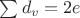 $\sum d_v = 2e$