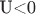 U<0
