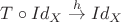 $T \circ Id_X \overset{h}{\to} Id_X$