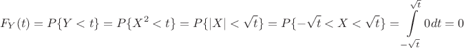 $$F_{Y}(t) = P\{Y<t\}= P\{X^2<t\}= P\{|X|<\sqrt{t}\}= P\{-\sqrt{t} <X<\sqrt{t}\} = \int\limits_{-\sqrt{t}}^{\sqrt{t}} 0 dt  = 0$$