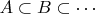 $A\subset B\subset \cdots$