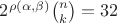 $2^{\rho(\alpha,\beta)} {n \choose k} = 32$