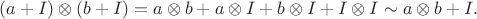 $(a+I)\otimes (b+I)=a\otimes b+a\otimes I+b\otimes I+I\otimes I\sim a\otimes b+I.$