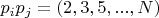 $p_i p_j =(2, 3, 5,..., N)$
