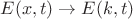 $E(x,t) \rightarrow E(k,t)$