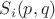 $S_i(p, q)$ $S_i(p, q)$