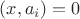 $(x,a_i)=0$