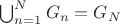 $\bigcup_{n=1}^N G_n = G_N$
