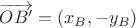 $\overrightarrow {OB'}=(x_B,-y_B)$