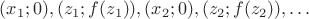 $(x_1;0),(z_1;f(z_1)),(x_2;0),(z_2;f(z_2)),\ldots$