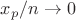 $x_p/n\to 0$