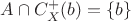 $A \cap C^{+}_{X}(b)=\{b\}$