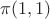 $\pi(1,1)$