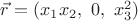 $\vec r = (x_1 x_2,\ 0,\ x_3^2)$