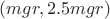 $(mgr , 2.5 mgr)$