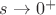 $s\to0^{+}$