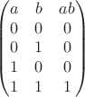 $$\begin{pmatrix} 
a & b & ab\\ 
0 & 0 & 0 \\ 
0 & 1 & 0 \\ 
1 & 0 & 0 \\ 
1 & 1 & 1 \\ 
\end{pmatrix}
$$